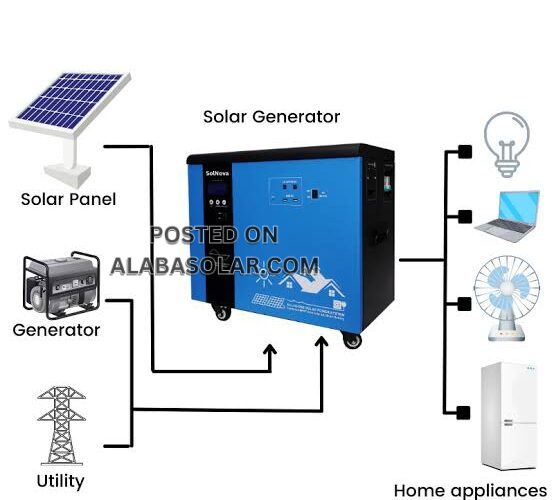 Solar Generator Price in Nigeria