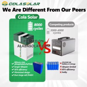 1KWH Cola Solar Generator Price in Nigeria